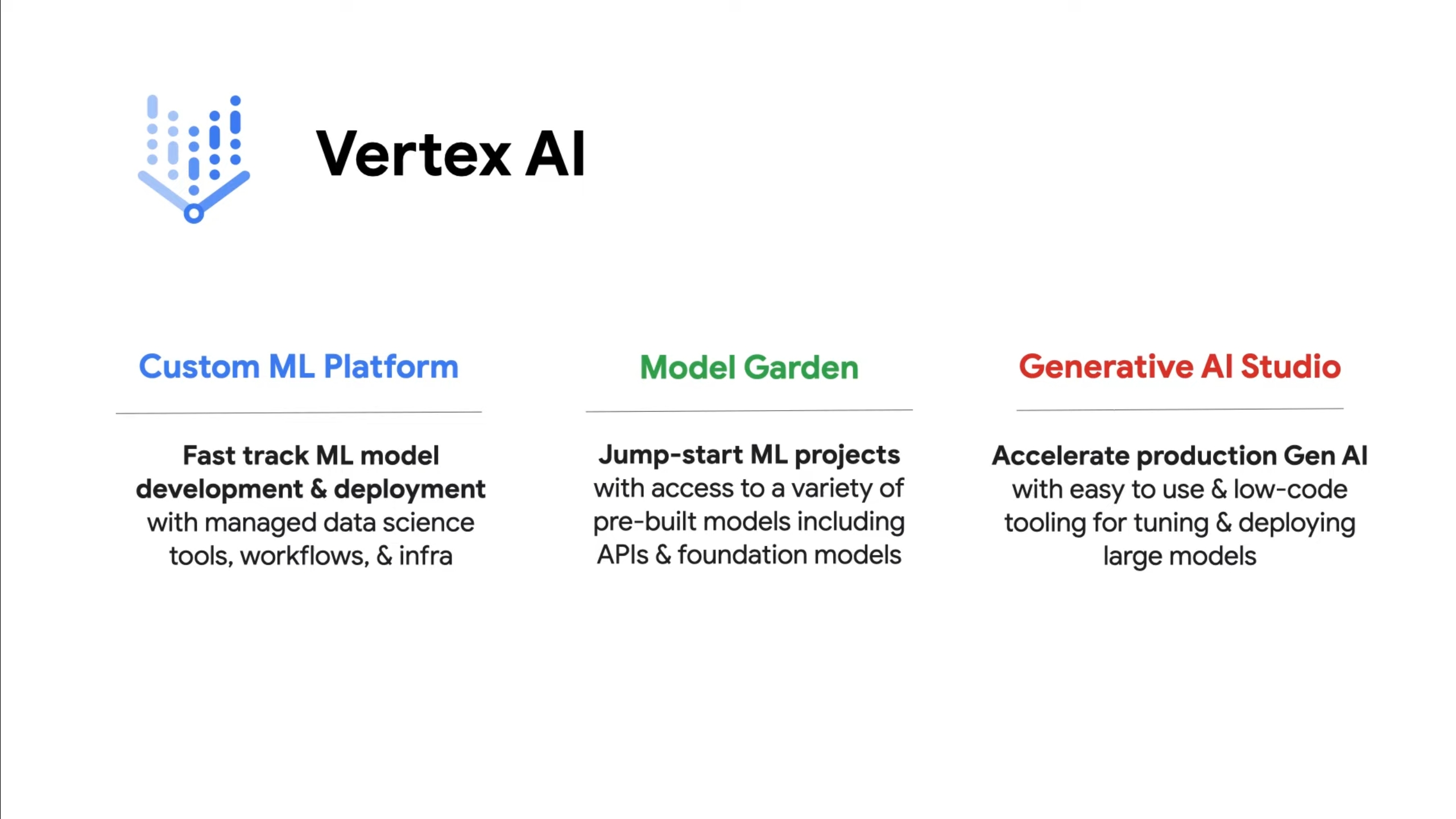 Google generatív AI platform mostantól mindenki számára elérhető